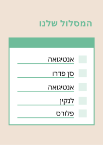 רשימת המסלול שלנו בגוואטמלה: אנטיגואה, סן פדרו, לנקין, פלורס